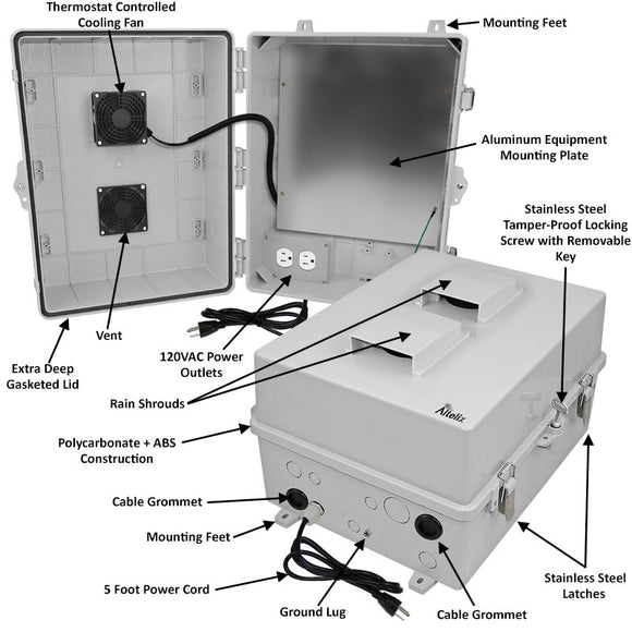Altelix 17x14x9 Polycarbonate + ABS Vented Enclosure with Aluminum Equipment Mounting Plate, Cooling Fan, 120 VAC Outlets & Power Cord