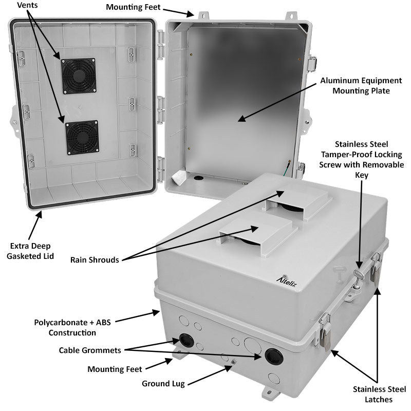 Altelix 17x14x9 Polycarbonate + ABS Vented Enclosure with Aluminum Equipment Mounting Plate