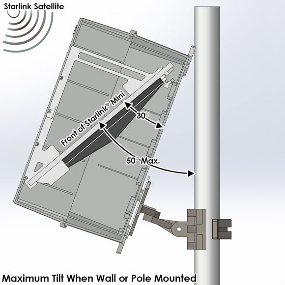 Altelix Aimable Weatherproof Starlink® Mini NEMA 4X Enclosure