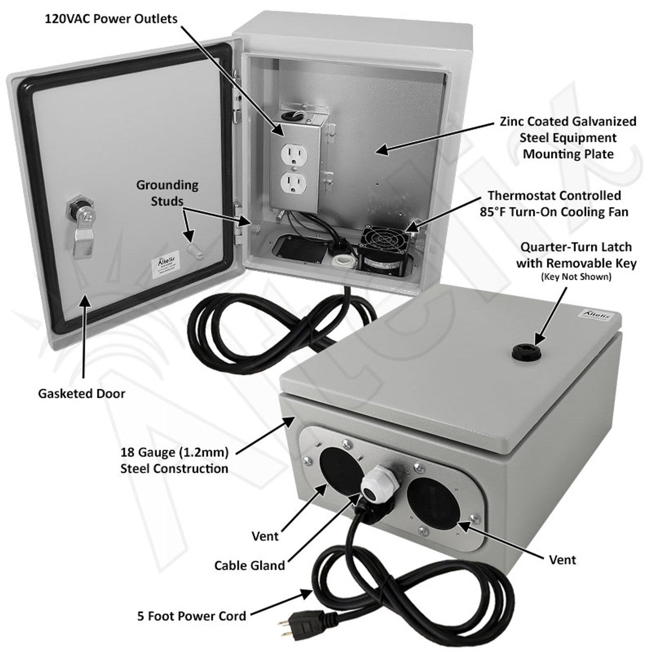 Altelix Steel Weatherproof NEMA Enclosure with 120 VAC Outlets, Power Cord & 85°F Turn-On Cooling Fan