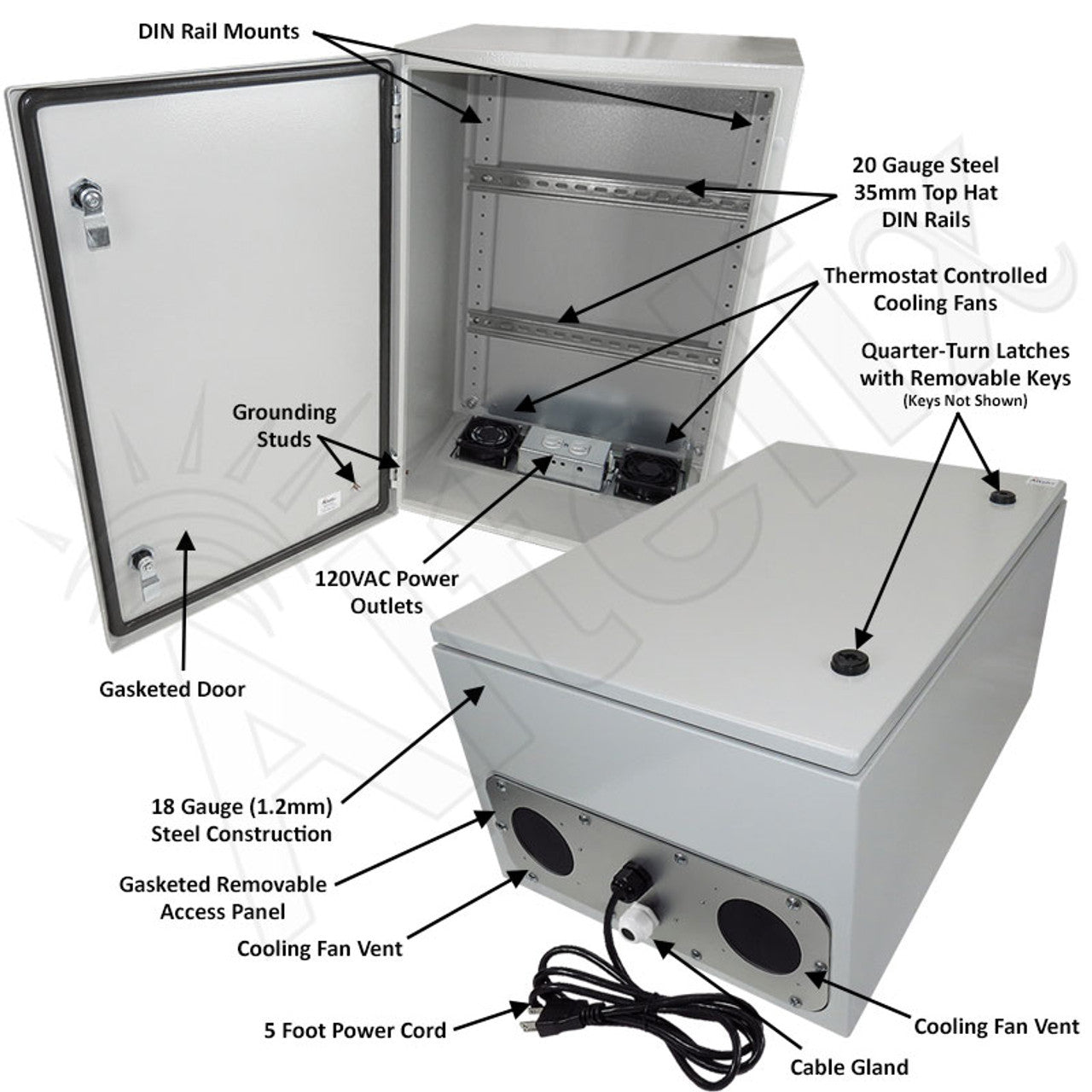 Altelix 24x16x12 Industrial DIN Rail Steel Weatherproof NEMA Enclosure with Dual Cooling Fans, 120 VAC Outlets and Power Cord