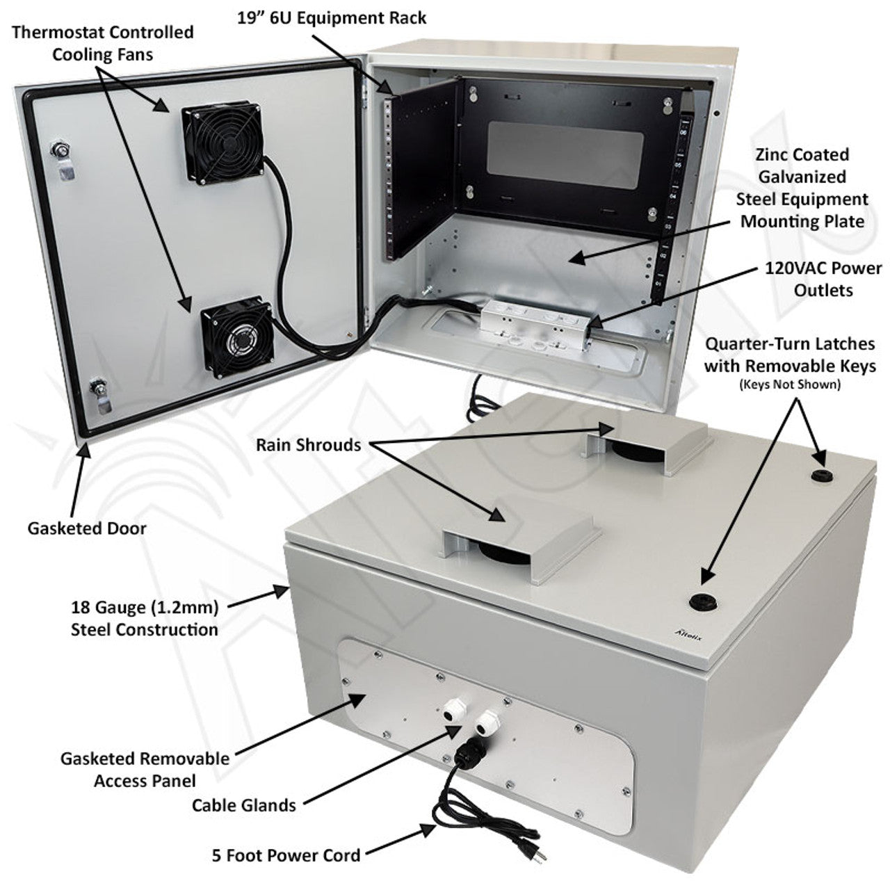 Altelix 24x24x12 19" Wide 6U Rack Steel Weatherproof NEMA Enclosure with Dual Door Mounted Cooling Fans, Dual 120 VAC Duplex Outlets and Power Cord