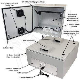 Altelix 24x24x12 19" Wide 4U Vertical Rack Steel Weatherproof NEMA Enclosure with Dual Door Mounted Cooling Fans, Dual 120 VAC Duplex Outlets and Power Cord - 0