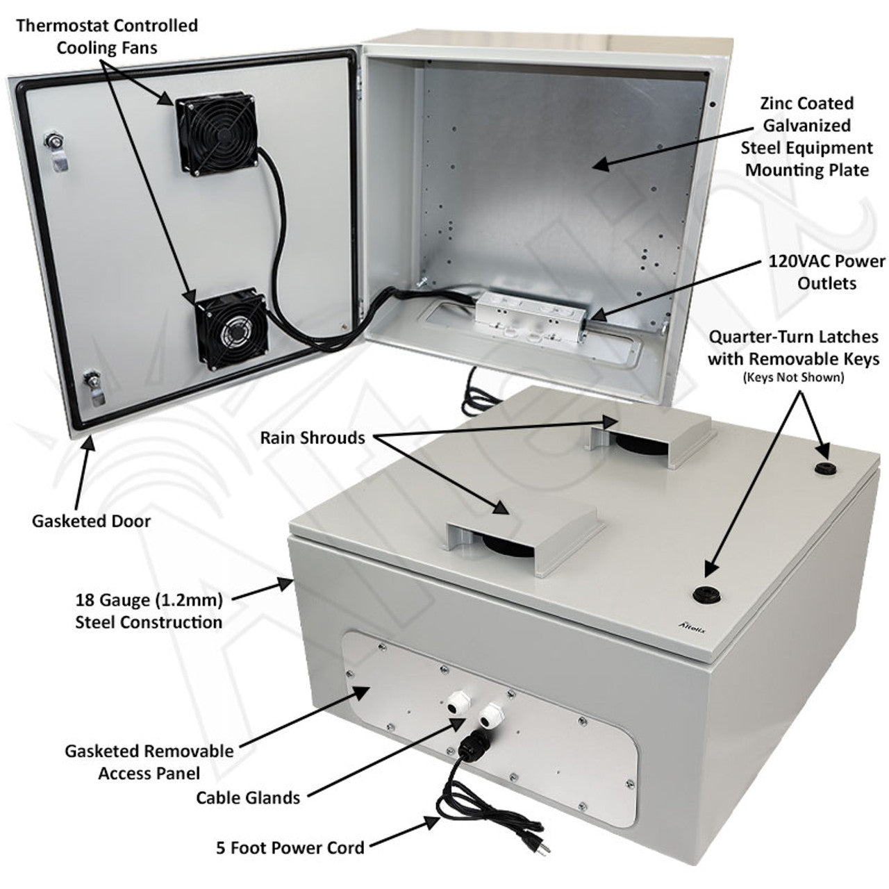 Altelix 24x24x12 Steel Weatherproof NEMA Enclosure with Dual Door Mounted Cooling Fans, Dual 120 VAC Duplex Outlets and Power Cord