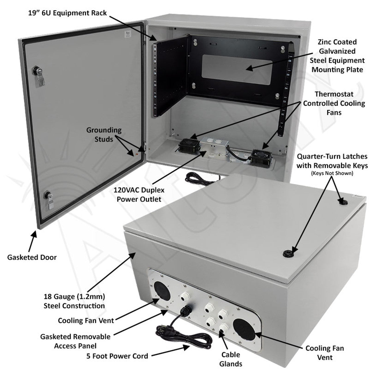 Altelix 24x24x12 19" Wide 6U Rack Steel Weatherproof NEMA Enclosure with Dual Cooling Fans, Single 120 VAC Duplex Outlet and Power Cord