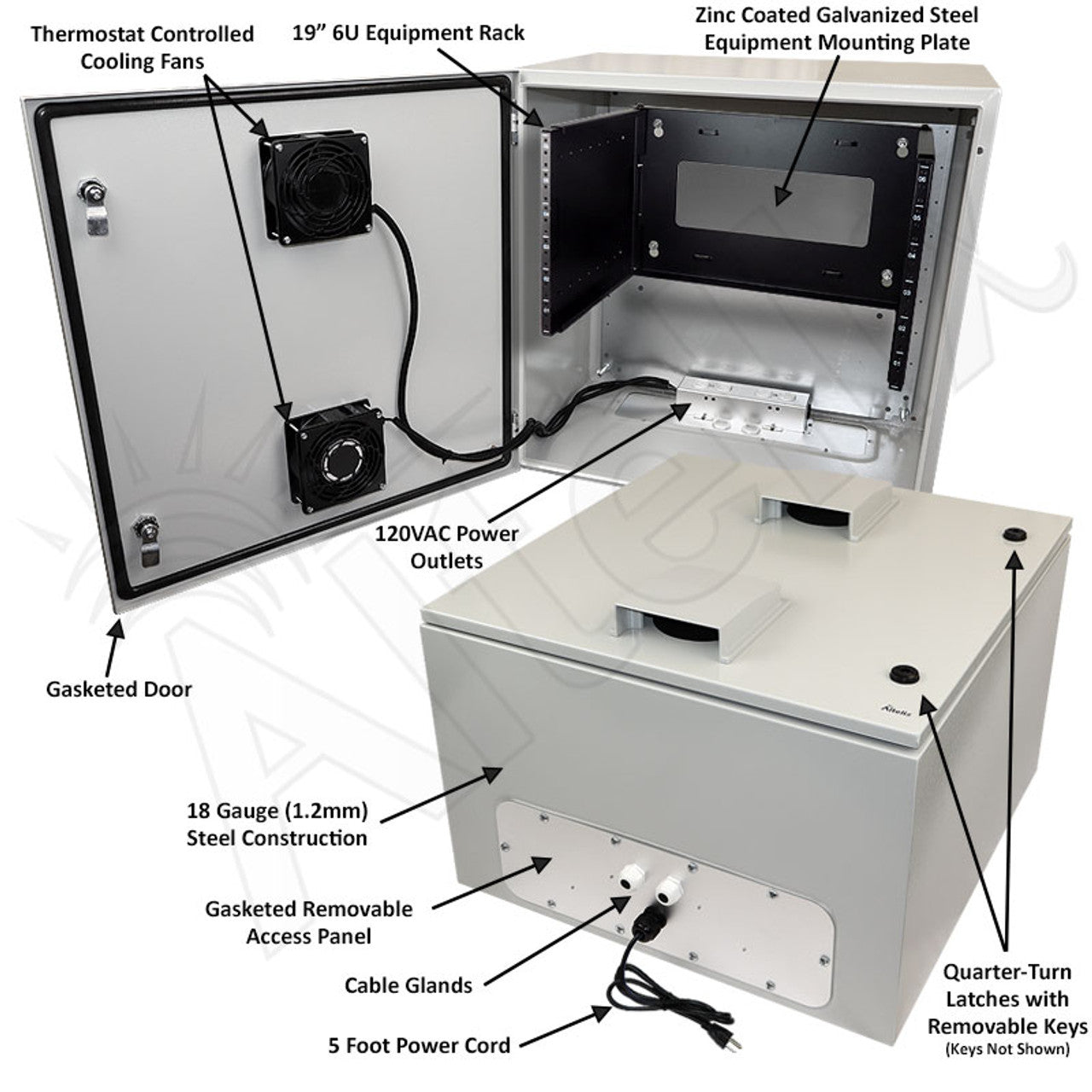 Altelix 24x24x16 Steel Weatherproof NEMA Enclosure with 19" Wide 6U Rack Frame, Dual Door Mounted Cooling Fans, Dual 120 VAC Duplex Outlets and Power Cord