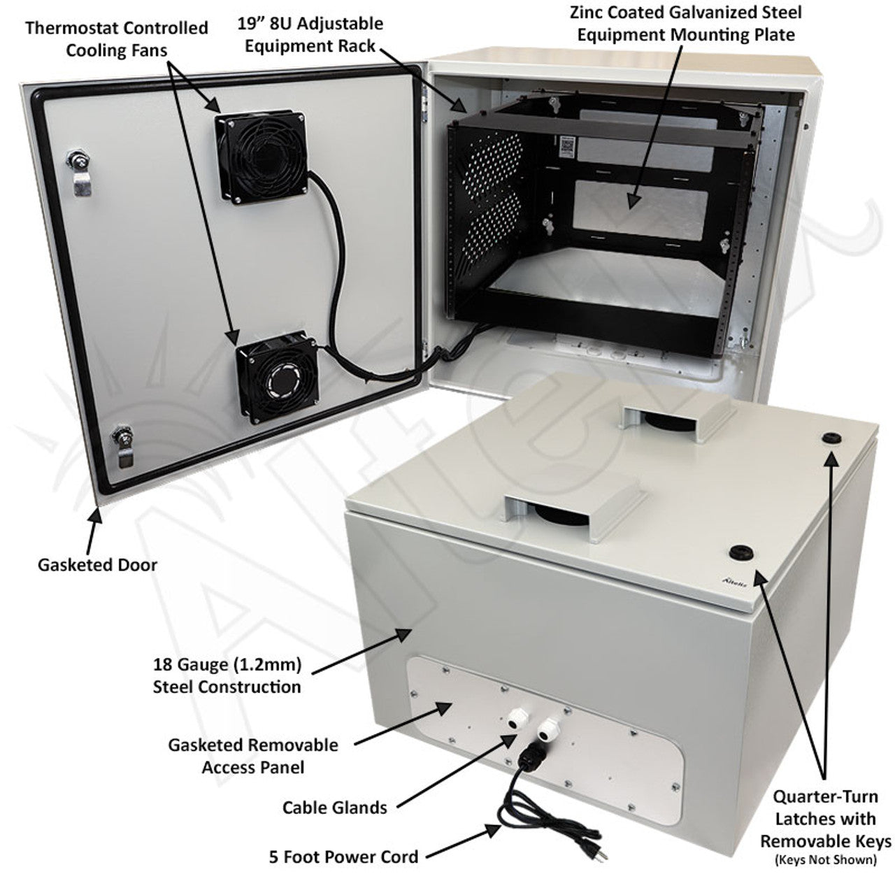 Altelix 24x24x16 Steel Weatherproof NEMA Enclosure with Heavy Duty 19" Wide Adjustable 8U Rack Frame, Dual Door Mounted Cooling Fans, Dual 120 VAC Duplex Outlets and Power Cord