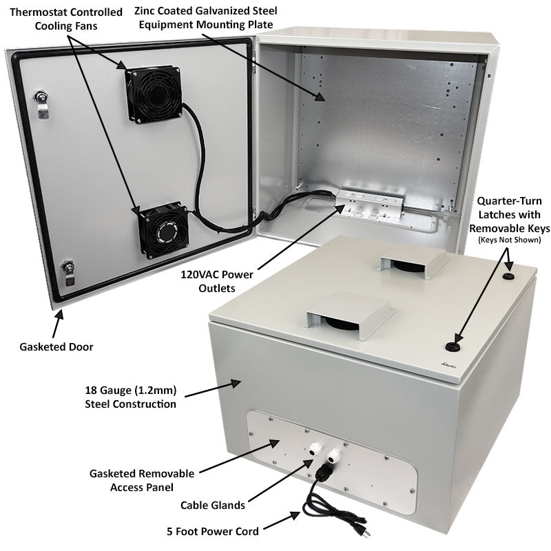 Altelix Steel Weatherproof NEMA Enclosure with Dual Door Mounted Cooling Fans, Dual 120 VAC Duplex Outlets and Power Cord