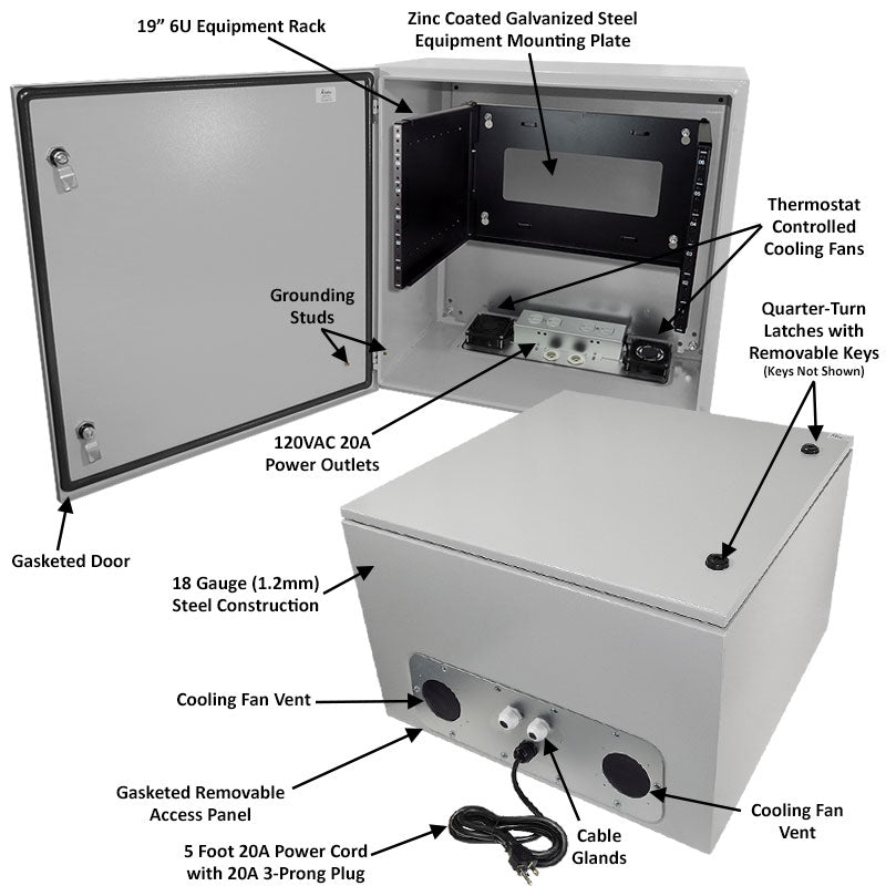 Altelix 120VAC 20A Steel NEMA Enclosure for UPS Power Systems with 19" Wide 6U Rack, Dual Cooling Fans, 20A Power Outlets & Power Cord