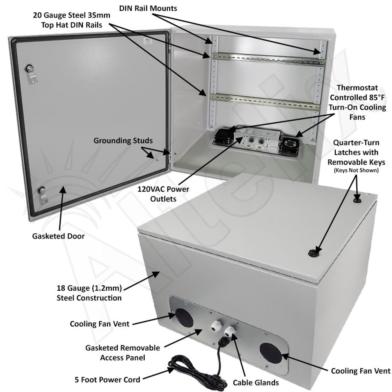 Altelix Industrial DIN Rail Steel Weatherproof NEMA Enclosure with Dual 120 VAC Duplex Outlets, Power Cord & 85°F Turn-On Cooling Fans