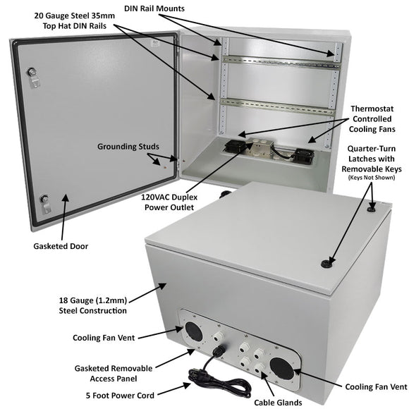 Altelix Industrial DIN Rail Steel Weatherproof NEMA Enclosure with Dual Cooling Fans, Single 120 VAC Duplex Outlet and Power Cord