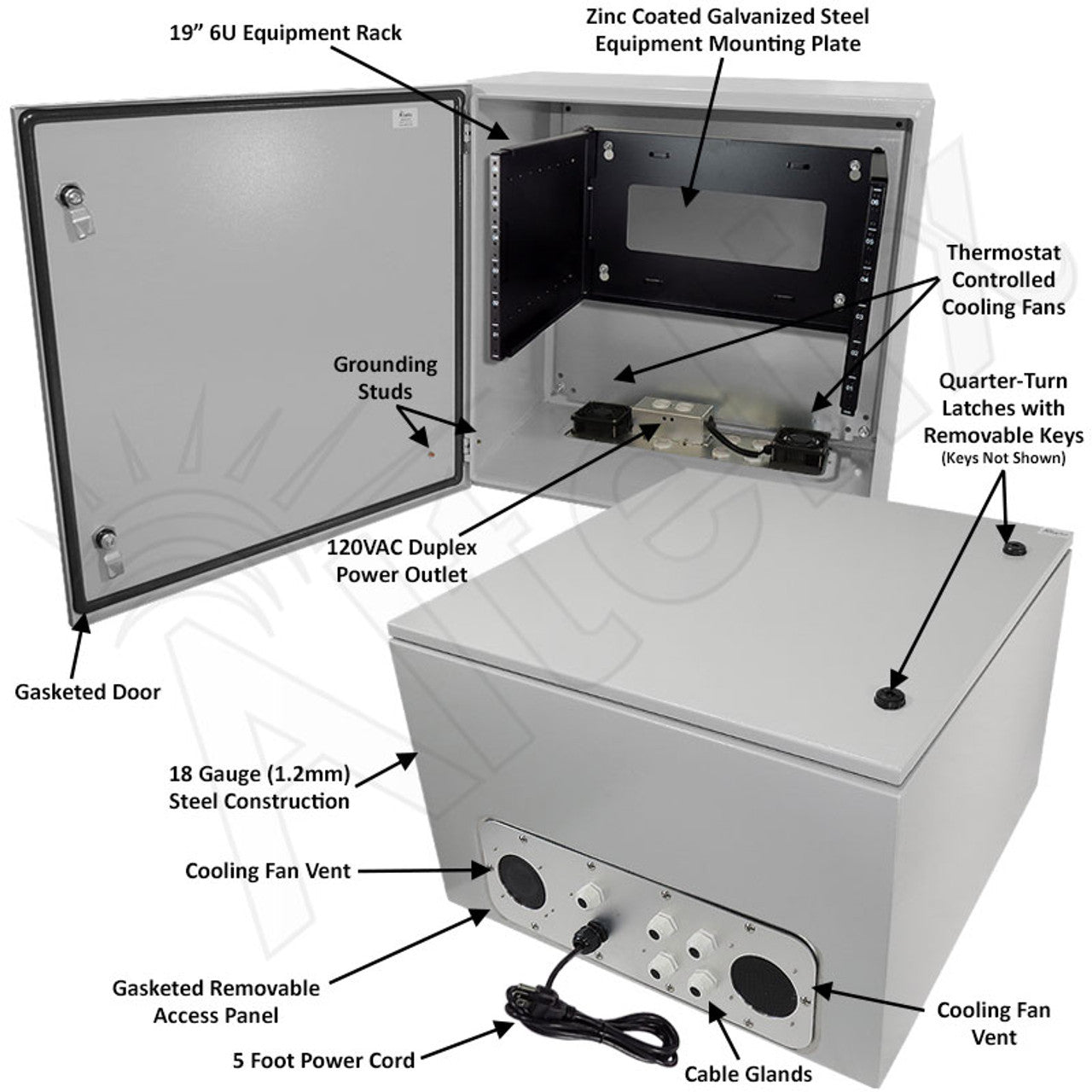 Altelix 24x24x16 19" Wide 6U Rack Steel Weatherproof NEMA Enclosure with Dual Cooling Fans, Single 120 VAC Duplex Outlet and Power Cord