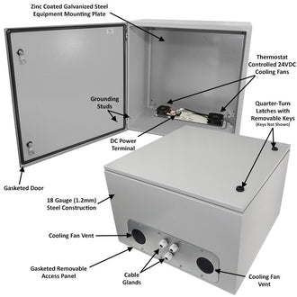 Altelix Steel Weatherproof NEMA Enclosure with Dual 24 VDC Cooling Fans