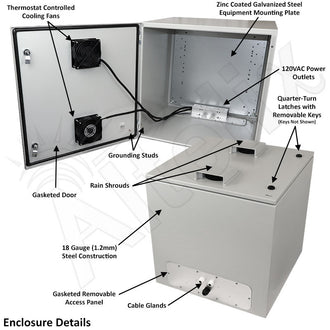 Altelix 24x24x24 Steel Pad Mount Cabinet NEMA Enclosure with Plinth, Dual Cooling Fans and Dual 120 VAC Duplex Outlets