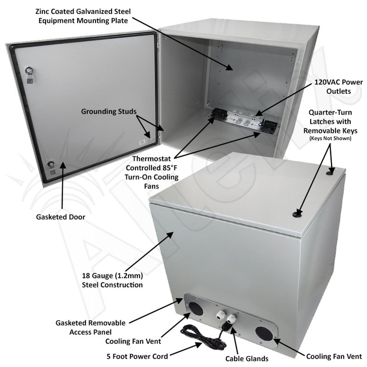 Altelix Steel Weatherproof NEMA Enclosure with 120 VAC Outlets, Power Cord & 85°F Turn-On Cooling Fan