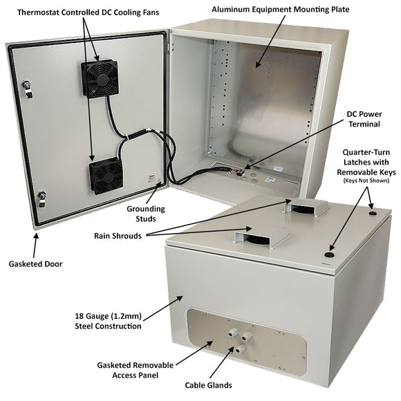 Altelix 28x24x16 DC Powered Steel Weatherproof NEMA Enclosure with Dual Door Mounted DC Cooling Fans