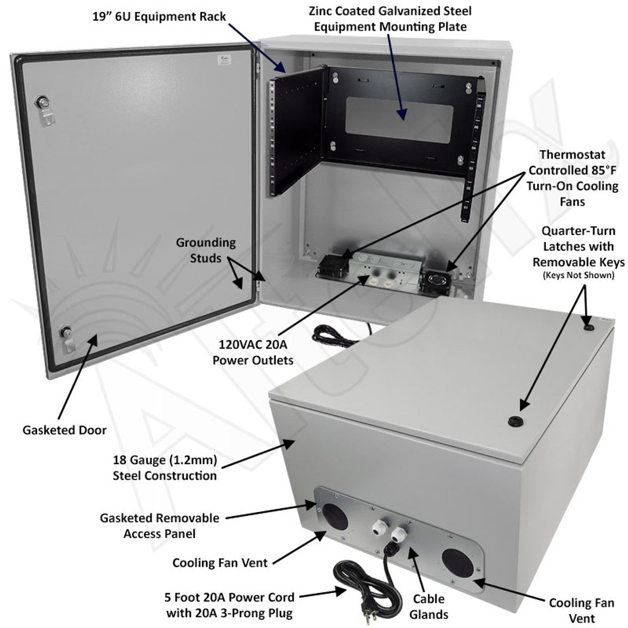 Altelix 24x24x16 120VAC 20A Steel NEMA Enclosure for UPS Power Systems with 19" Wide 6U Rack, 20A Power Outlets, Power Cord & 85°F Turn-On Cooling Fans - 0