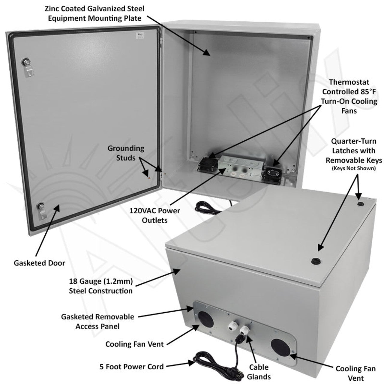 Altelix Steel Weatherproof NEMA Enclosure with 120 VAC Outlets, Power Cord & 85°F Turn-On Cooling Fan