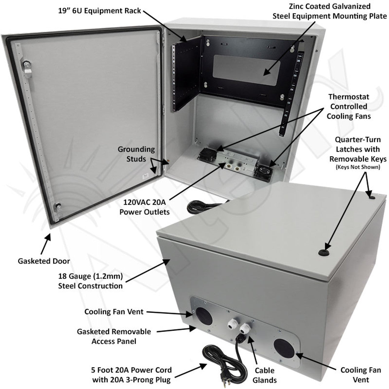 Altelix 120VAC 20A Steel NEMA Enclosure for UPS Power Systems with 19" Wide 6U Rack, Dual Cooling Fans, 20A Power Outlets & Power Cord