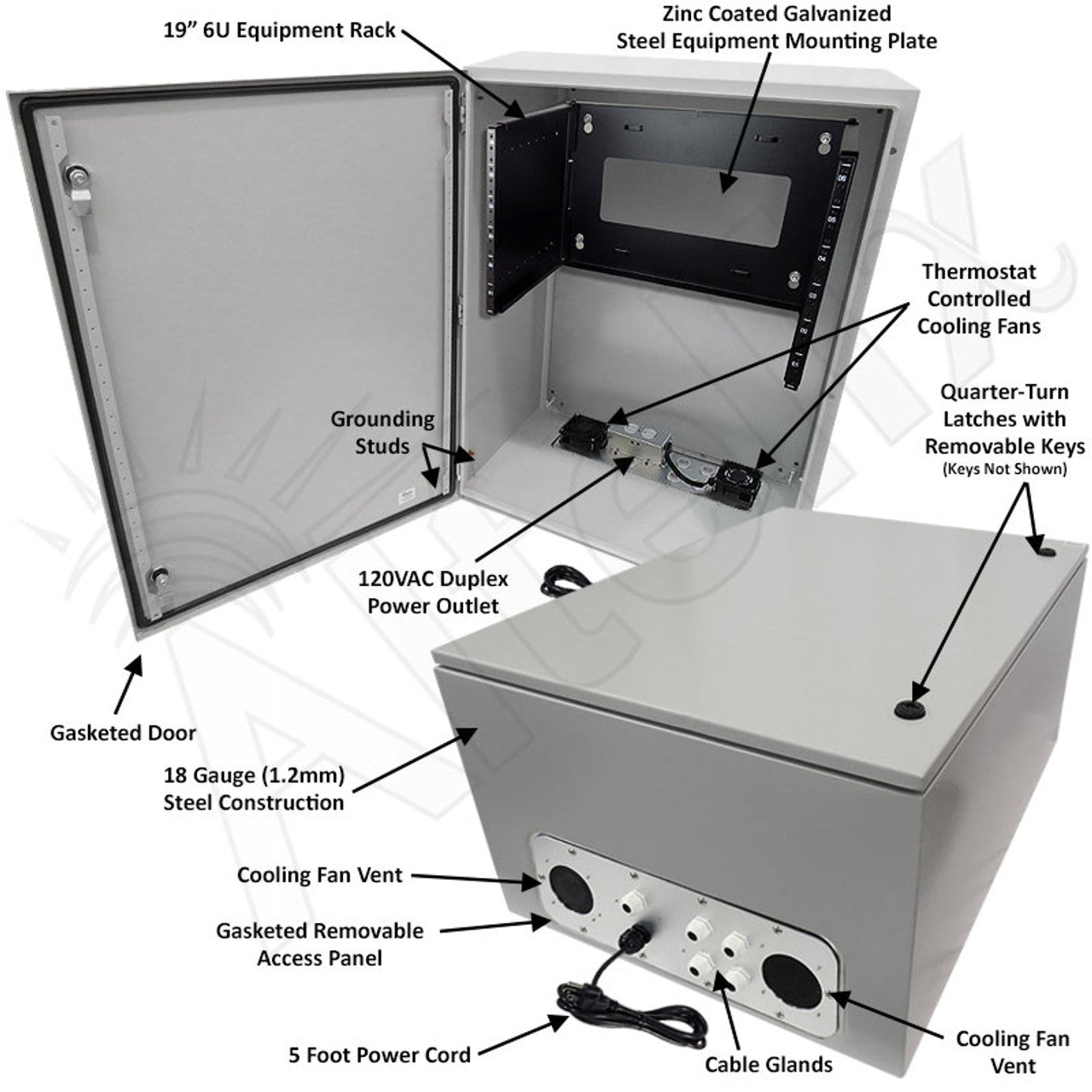 Altelix 32x24x16 19" Wide 6U Rack Steel Weatherproof NEMA Enclosure with Dual Cooling Fans, Single 120 VAC Duplex Outlet and Power Cord