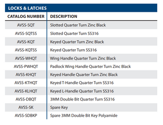AVSS(6) Victory Series Quarter Turn Latches - 0