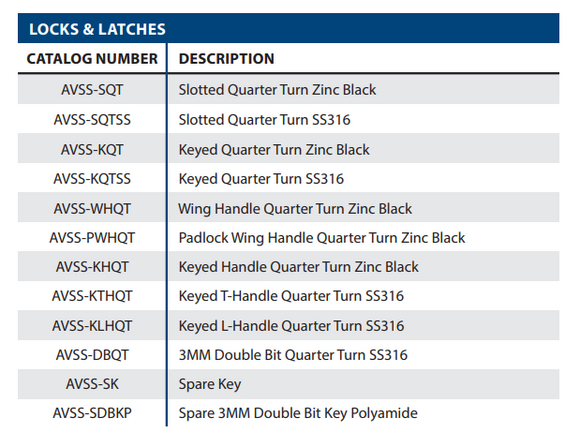 AVSS(6) Victory Series Quarter Turn Latches