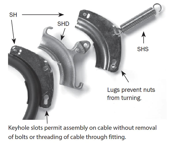 SHD-75 - 3/4" to 1-1/2" Duplex Bus Drop Cable Clamp