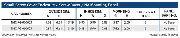 N4X FG Small Series Fiberglass Enclosures with Lift Off Screw Cover