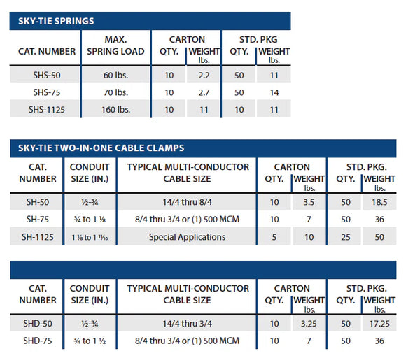 Sky-Tie™ SH Bus-Drop Cable Clamps