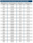 V Series Stainless Steel Mounting Panels  -  for Use With N4X and AVSS Series Enclosures-2