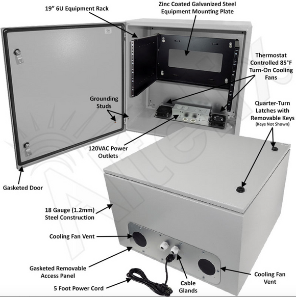 Altelix 6U Rack Steel Weatherproof NEMA Enclosure with Dual 120 VAC Duplex Outlets, Power Cord & 85°F Turn-On Cooling Fans