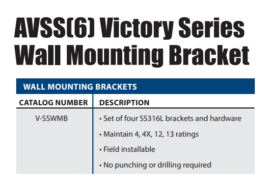 AVSS(6) Victory Series Wall Mounting Bracket