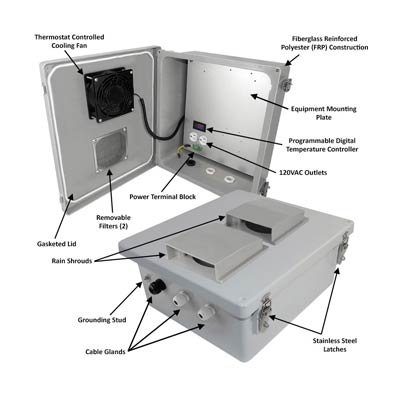 Altelix Fiberglass Weatherproof Vented NEMA Enclosure with 120 VAC Outlets and Cooling Fan with Digital Temperature Controller