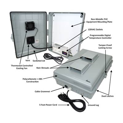 Altelix 17x14x6 Polycarbonate + ABS Vented RF Transparent Outdoor WiFi Enclosure with No-Drill PVC Equipment Mounting Plate, 120 VAC Outlets, Power Cord & Cooling Fan with Digital Temperature Controller
