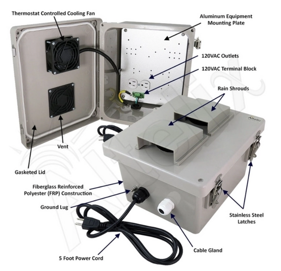 Altelix Vented Fiberglass Weatherproof NEMA Enclosure with Cooling Fan, 120 VAC Outlets & Power Cord