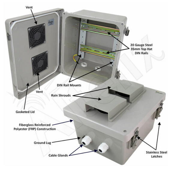 Altelix Vented Industrial DIN Rail Fiberglass Enclosure