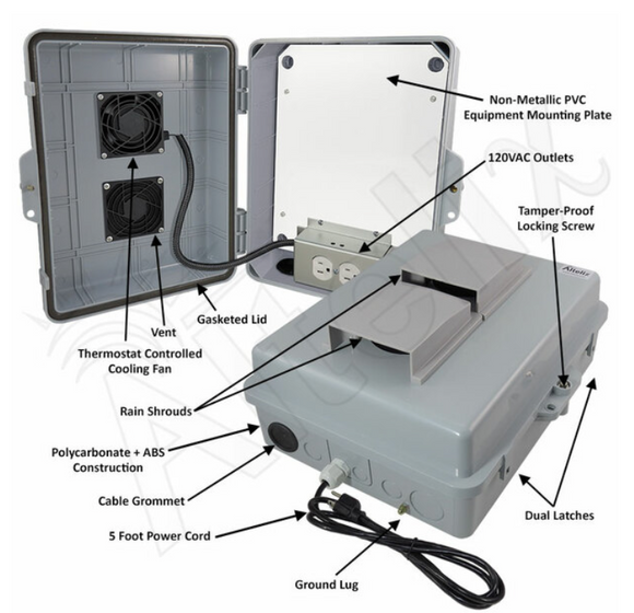Altelix 14x11x5 Polycarbonate + ABS Vented RF Transparent Outdoor WiFi Enclosure with No-Drill PVC Equipment Mounting Plate, Cooling Fan, 120 VAC Outlets & Power Cord