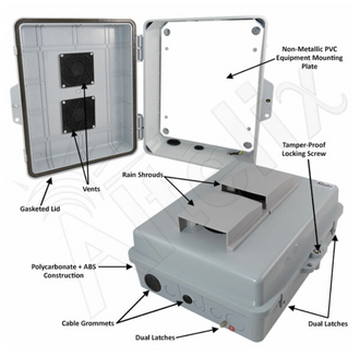 Altelix 14x11x5 Vented Polycarbonate + ABS RF Transparent Outdoor WiFi Enclosure with No-Drill PVC Equipment Mounting Plate - 0