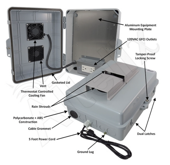 Altelix 14x11x5 Vented Polycarbonate + ABS Weatherproof NEMA Enclosure with Cooling Fan, 120 VAC GFCI Outlets & Power Cord