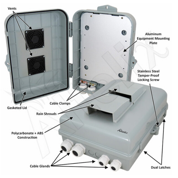 Altelix 15x10x5 Polycarbonate + ABS Vented Weatherproof Enclosure with Aluminum Mounting Plate