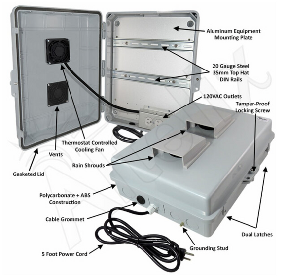 Altelix 17x14x6 Vented DIN Rail Polycarbonate + ABS Weatherproof NEMA Enclosure with Cooling Fan, 120 VAC Outlets & Power Cord