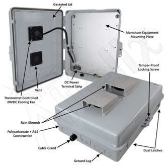 Altelix 17x14x6 Vented Polycarbonate + ABS Weatherproof NEMA Enclosure with 24 VDC Cooling Fan - 0