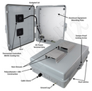 Altelix 17x14x6 Vented Polycarbonate + ABS Weatherproof NEMA Enclosure with 48 VDC Cooling Fan-2