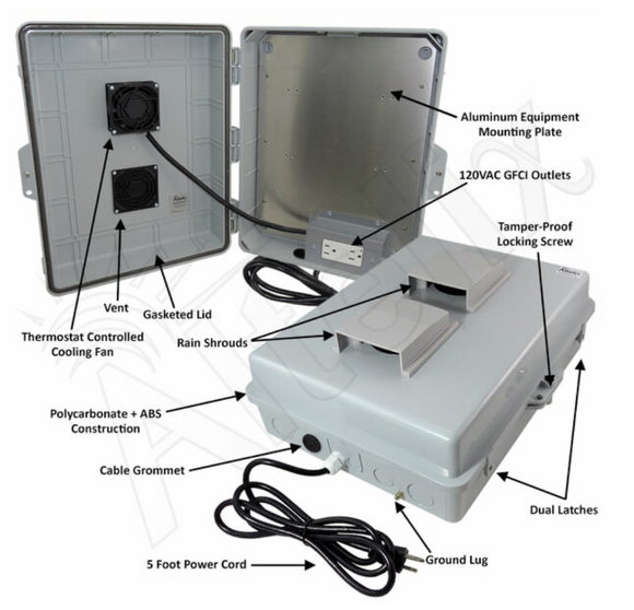 Altelix 17x14x6 Vented Polycarbonate + ABS Weatherproof NEMA Enclosure with Cooling Fan, 120 VAC GFCI Outlets & Power Cord