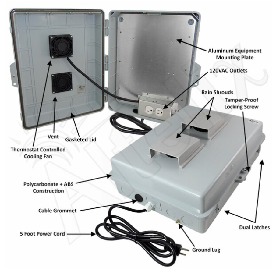 Altelix 17x14x6 Vented Polycarbonate + ABS Weatherproof NEMA Enclosure with Cooling Fan, 120 VAC Outlets & Power Cord - 0