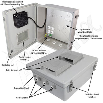 Altelix Fiberglass Weatherproof Vented NEMA Enclosure with 120 VAC Outlets & 85°F Turn-On Cooling Fan - 0
