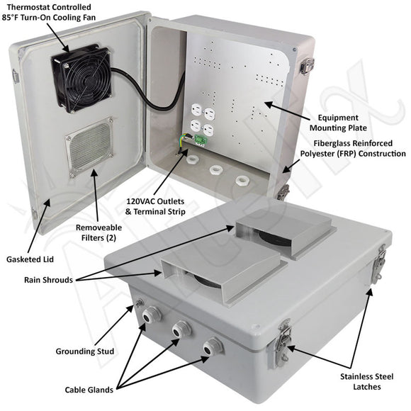 Altelix Fiberglass Weatherproof Vented NEMA Enclosure with 120 VAC Outlets & 85°F Turn-On Cooling Fan