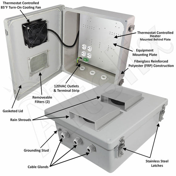 Altelix Fiberglass Vented & Heated Weatherproof NEMA Enclosure with 120 VAC Outlets, 200W Heater & 85°F Turn-On Cooling Fan