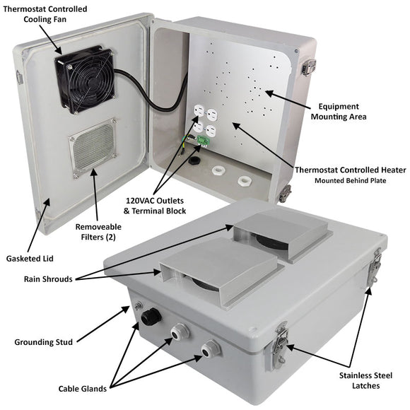 Altelix Fiberglass Vented & Heated Weatherproof NEMA Enclosure with Cooling Fan, 200W Heater 120 VAC Outlets