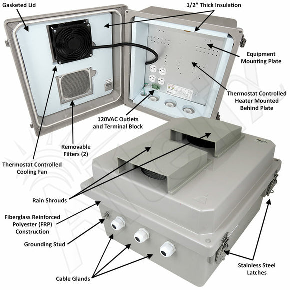 Altelix 14x12x8 Insulated Fiberglass Vented & Heated Weatherproof NEMA Enclosure with Cooling Fan 200W Heater 120 VAC Outlets